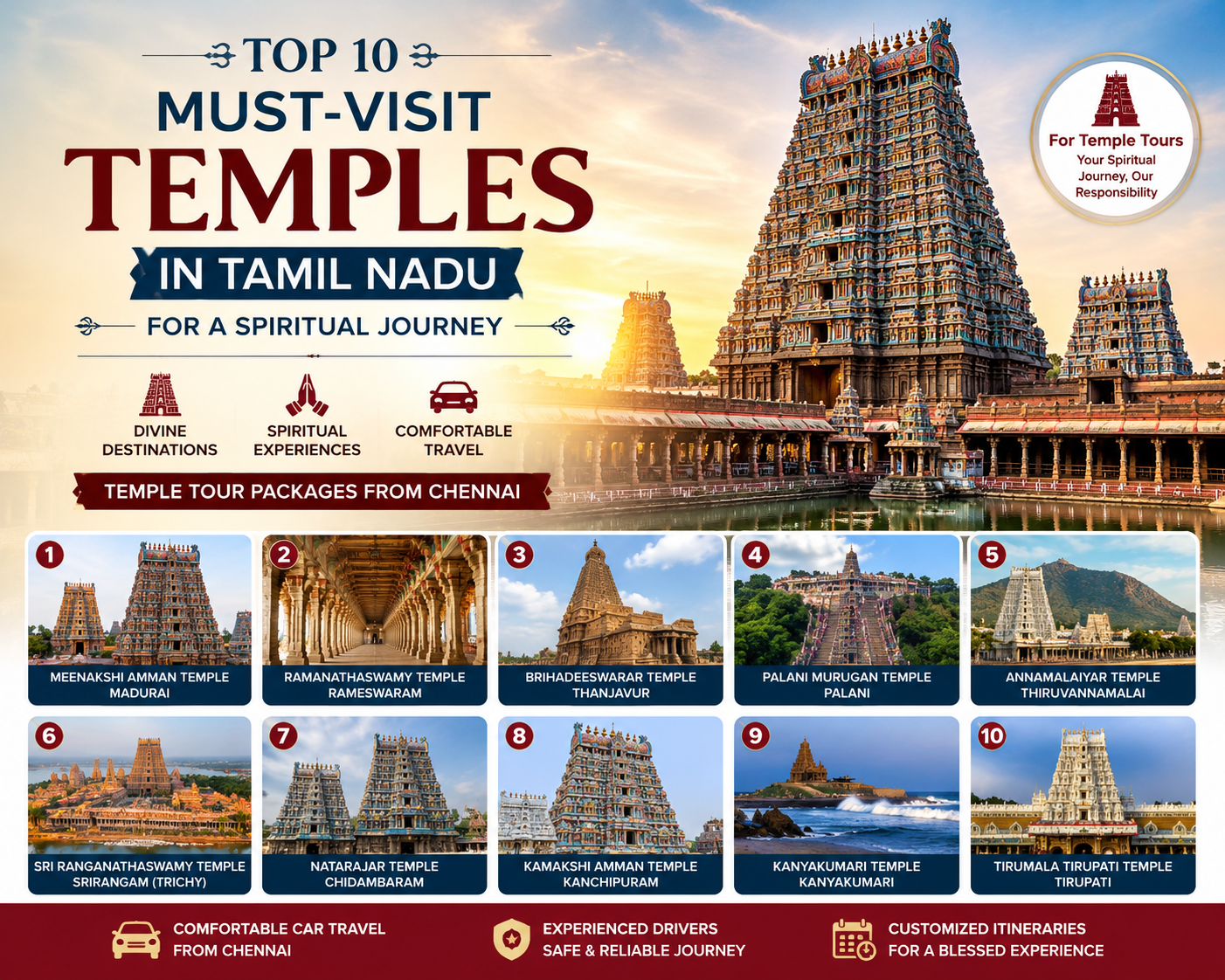 Top 10 Must-Visit Temples in Tamil Nadu